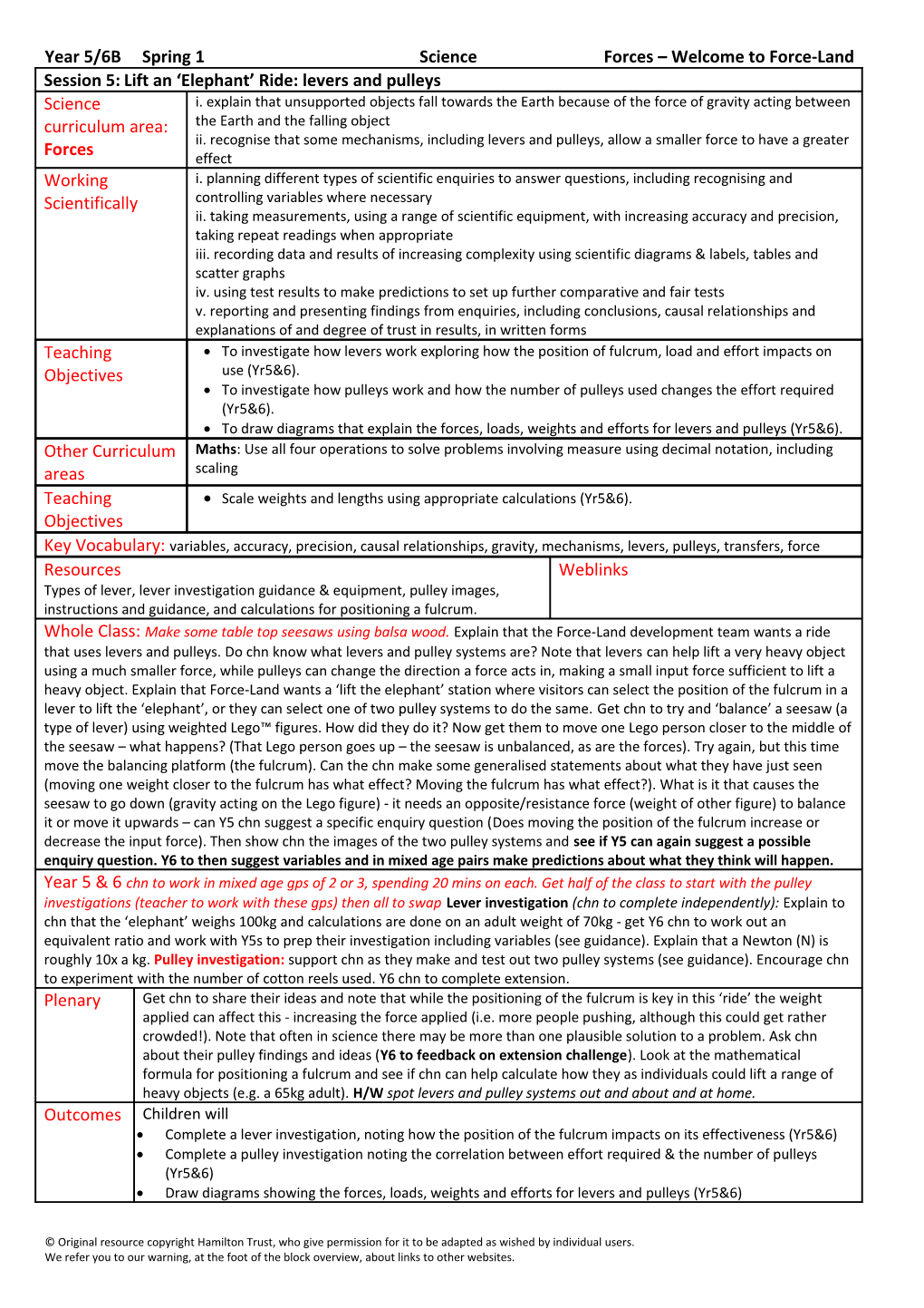 Year 5/6B Spring 1 Science Forces Welcome to Force-Land