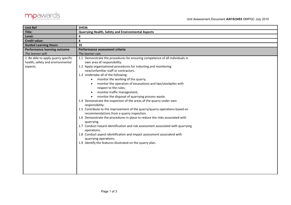 Unit Assessment Document A/615/2453 MPQC July 2010