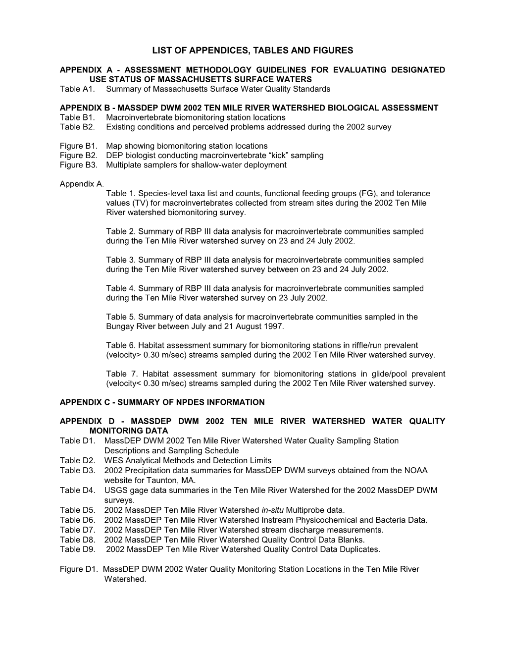 List of Appendices, TABLES and FIGURES