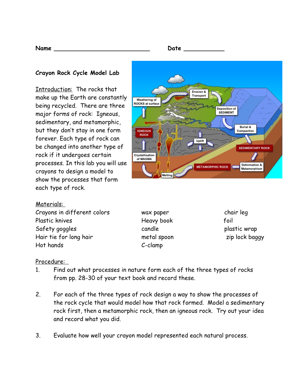 Crayon Rock Cycle Model Lab