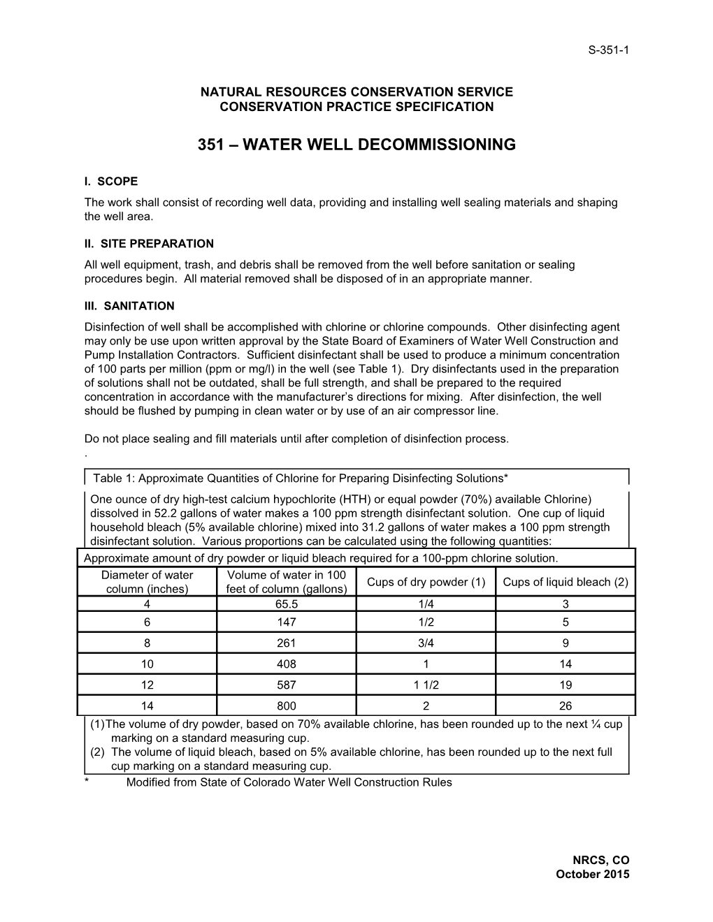 Natural Resources Conservation Service s45