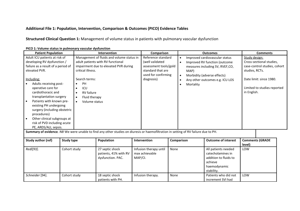 Additional File 1:Population, Intervention, Comparison & Outcomes (PICO)Evidence Tables