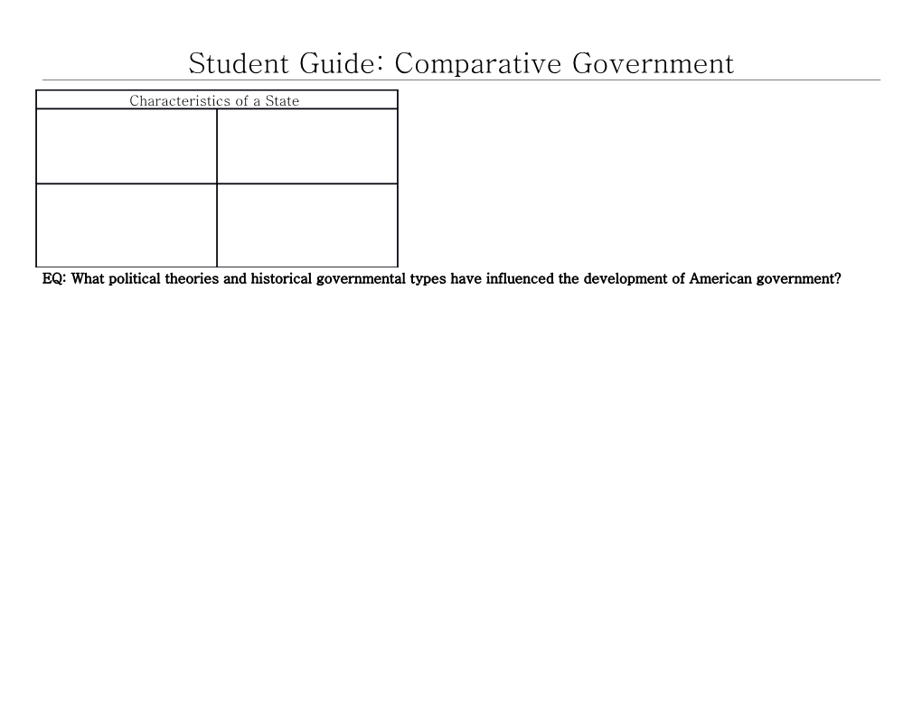 Student Guide: Comparative Government