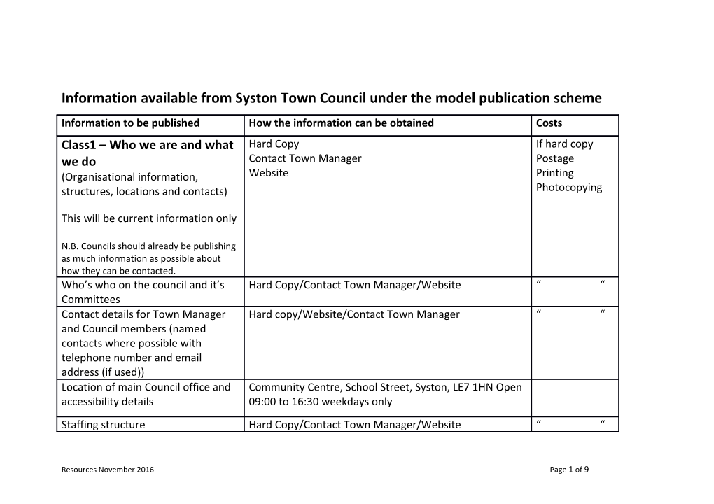 Information Available from Syston Town Council Under the Model Publication Scheme
