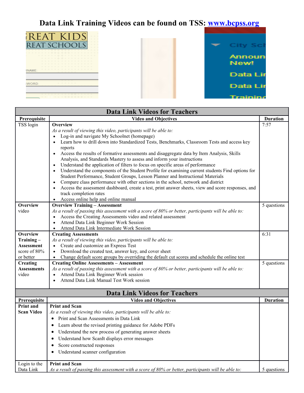 Data Link Training Videos Can Be Found on TSS