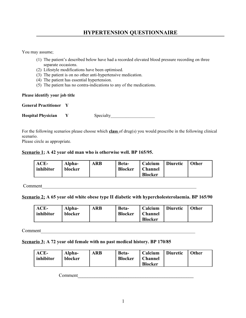 Hypertension Questionnaire