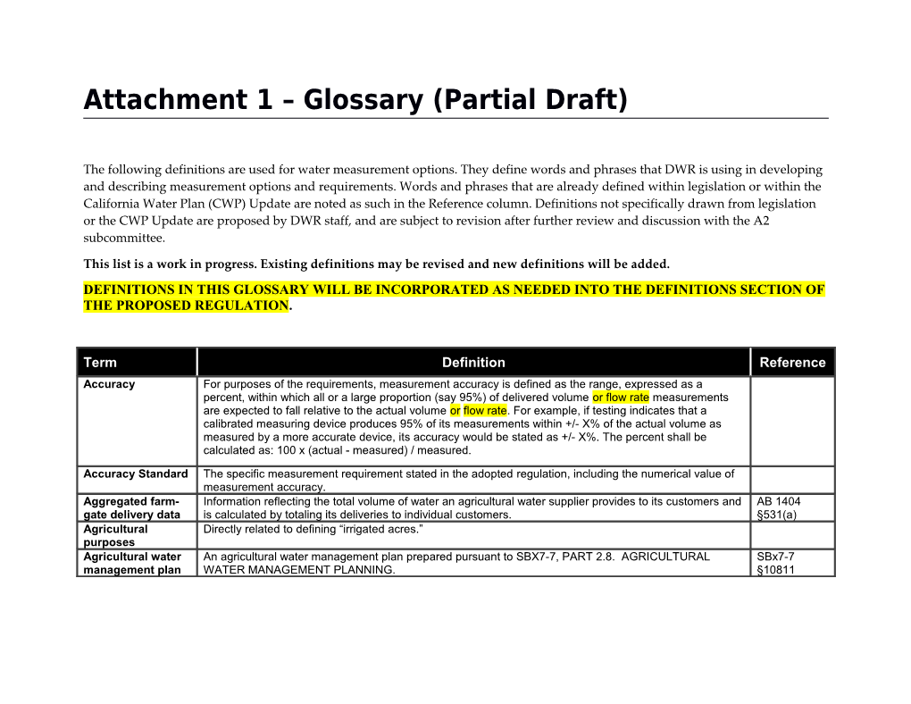 Attachment 1 Glossary (Partial Draft)