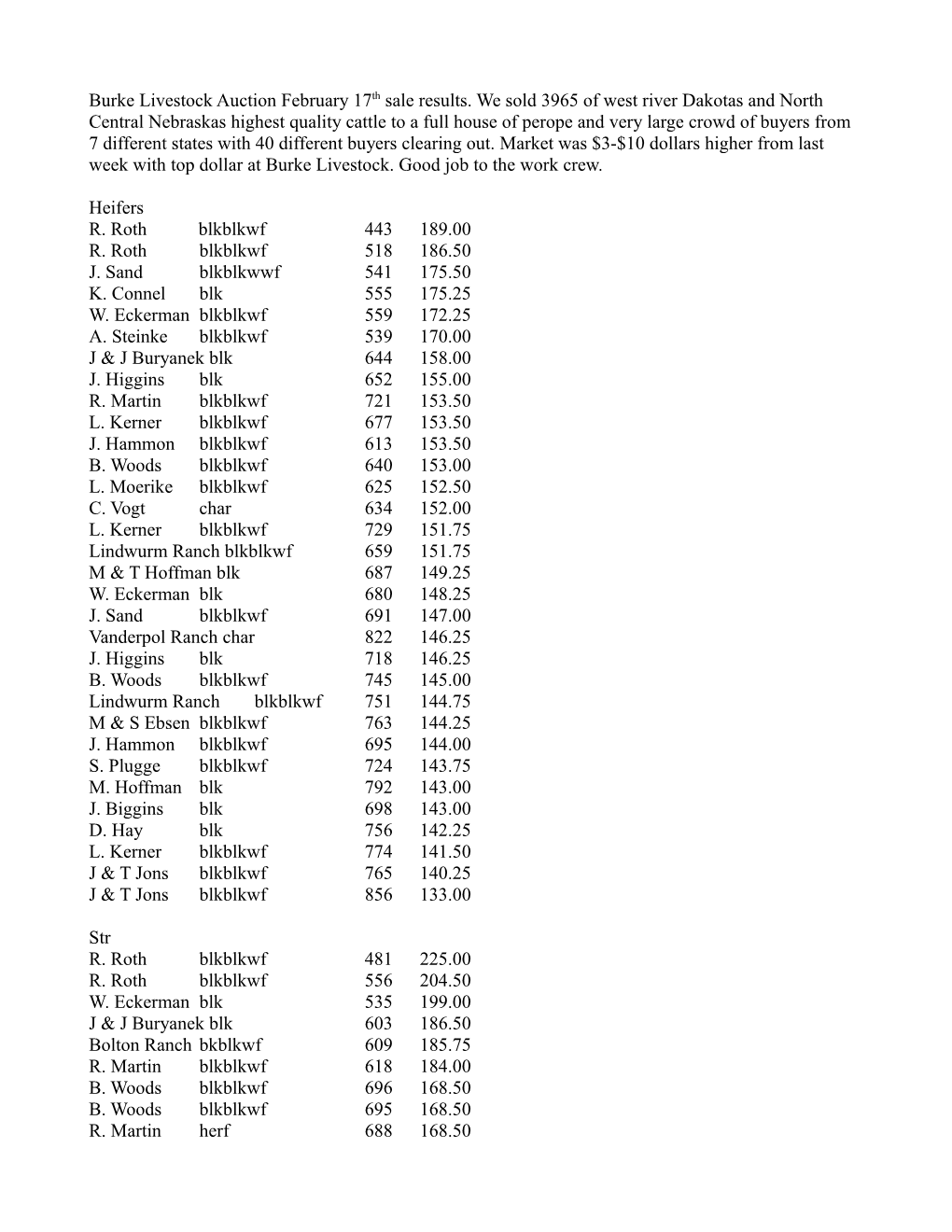 Burke Livestock Auction February 17Th Sale Results. We Sold 3965 of West River Dakotas