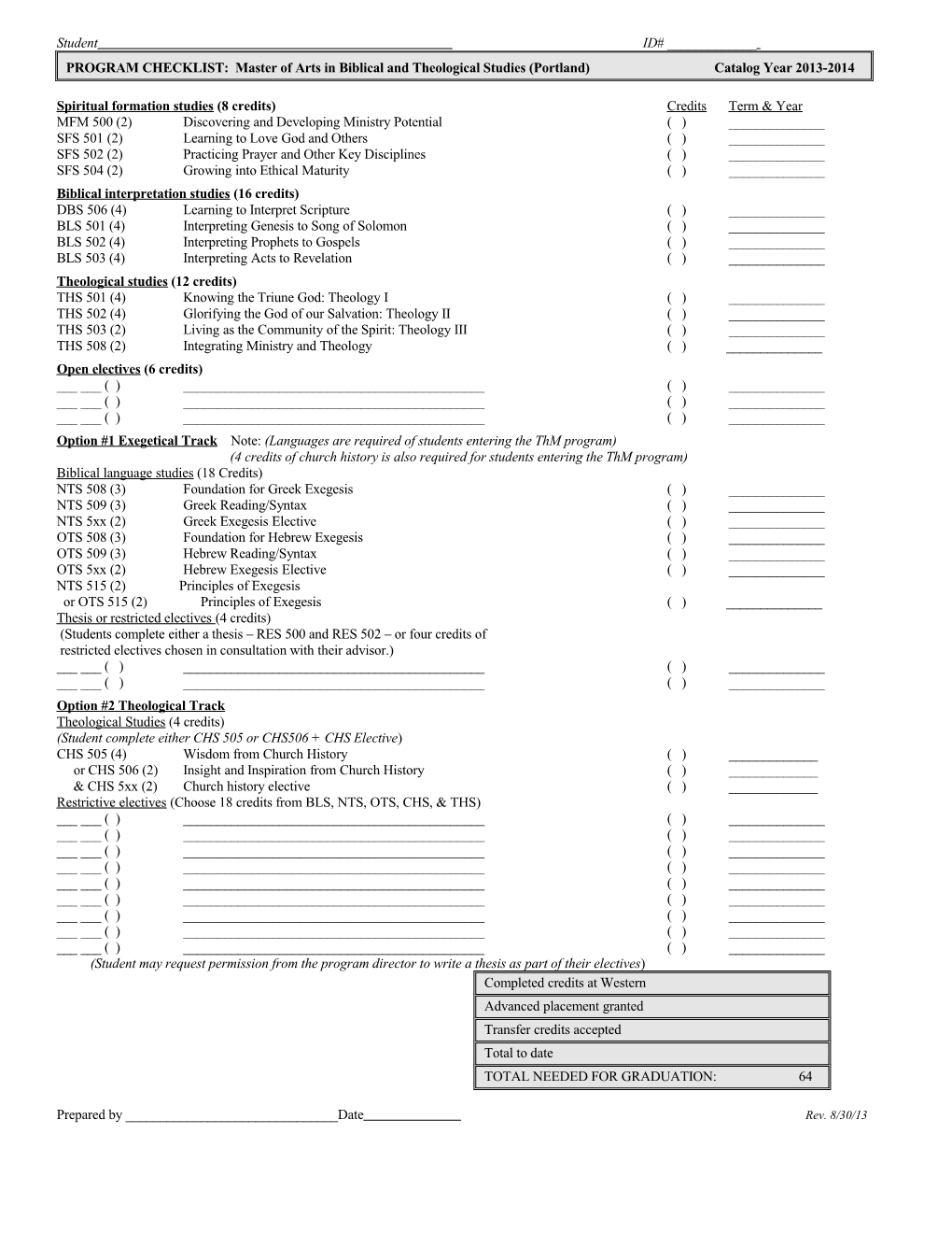 Spiritual Formation Studies (8 Credits) Creditsterm & Year