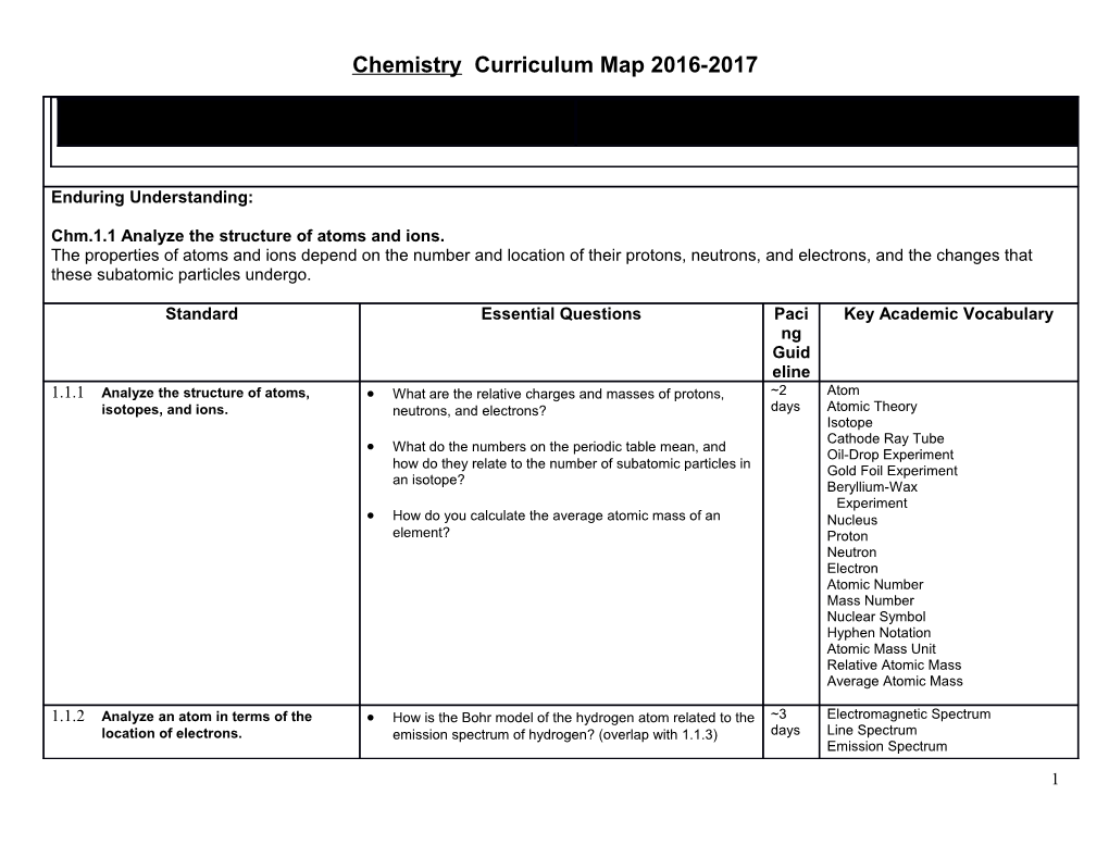 Chemistry Curriculum Map 2016-2017