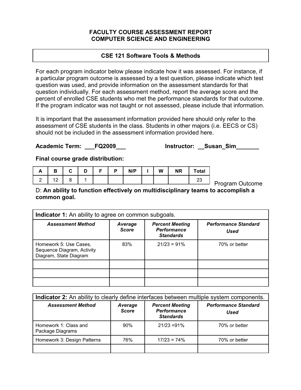 Instructor Course Outcome Survey