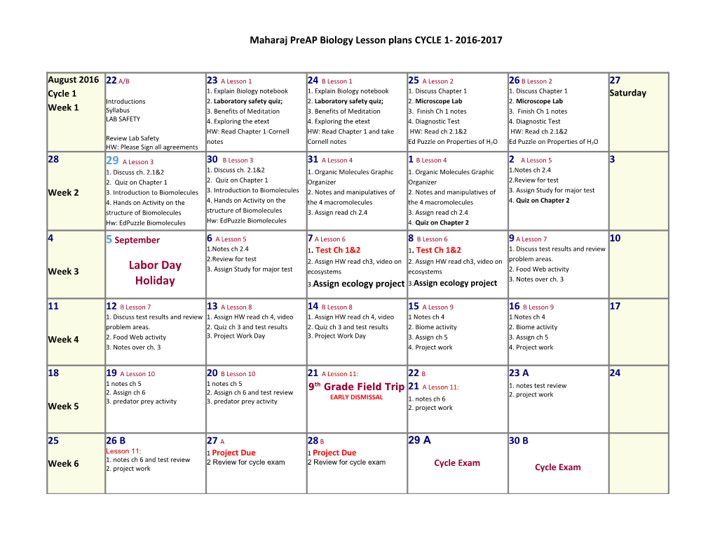 Maharaj Preap Biology Lesson Plans CYCLE 1- 2016-2017