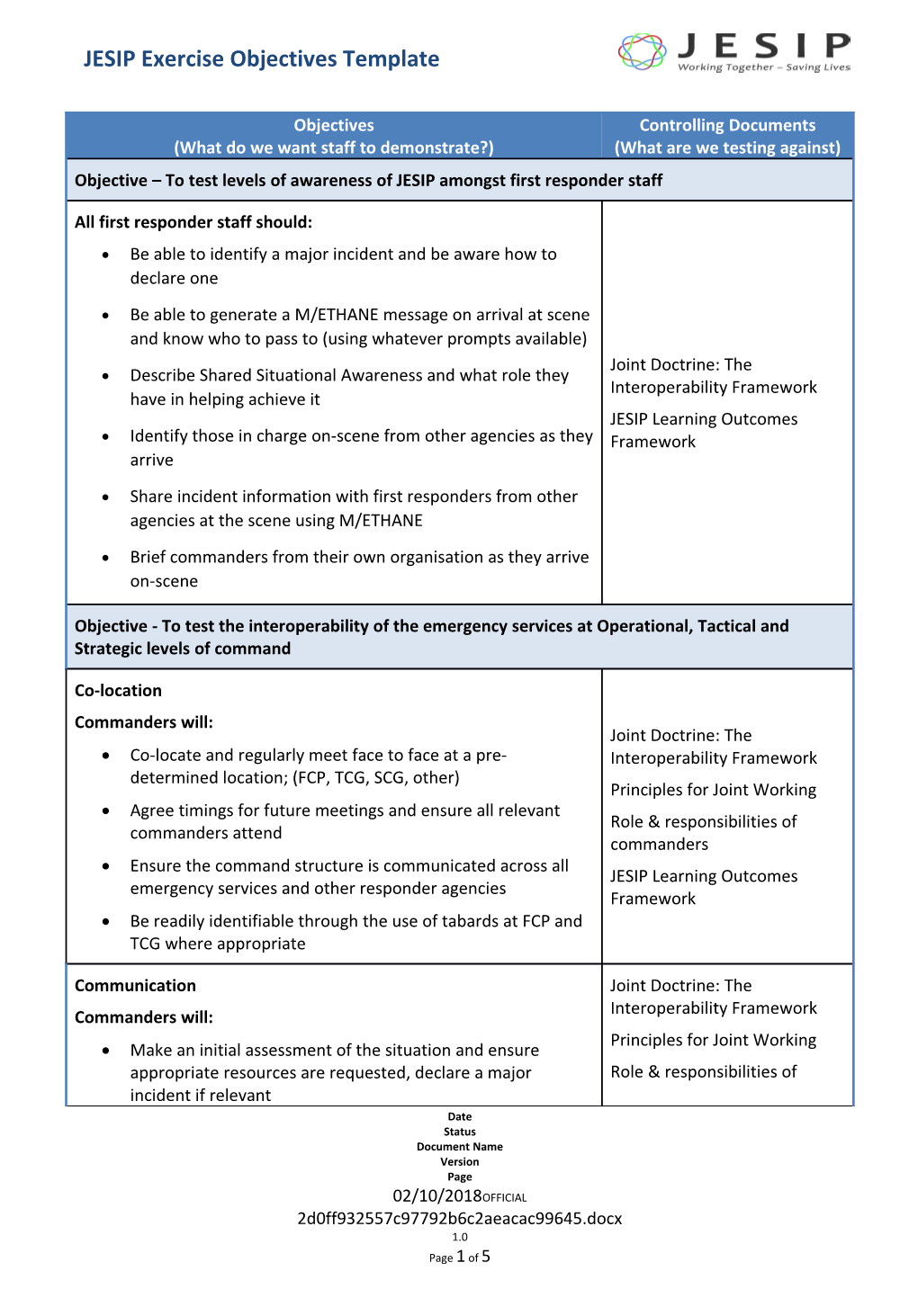 JESIP Exercise Objectives Template