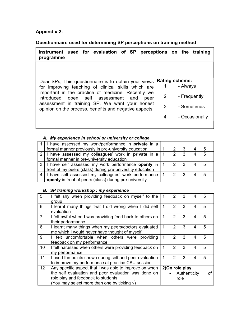 Questionnaire Used for Determining SP Perceptions on Training Method