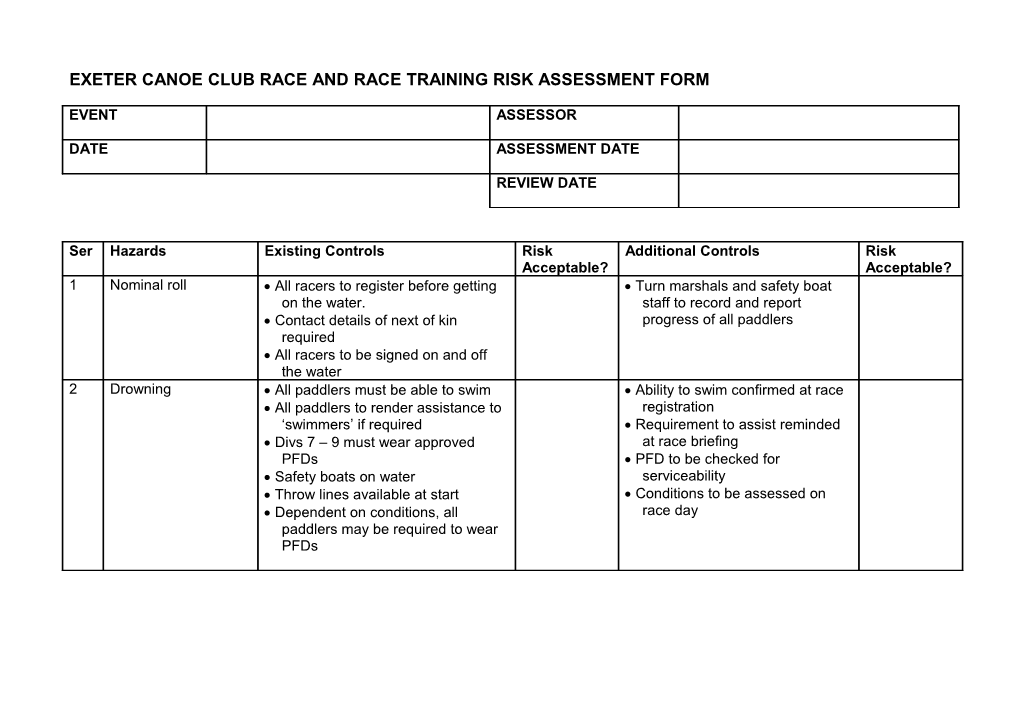 Exeter Canoe Club Race and Race Training Risk Assessment Form