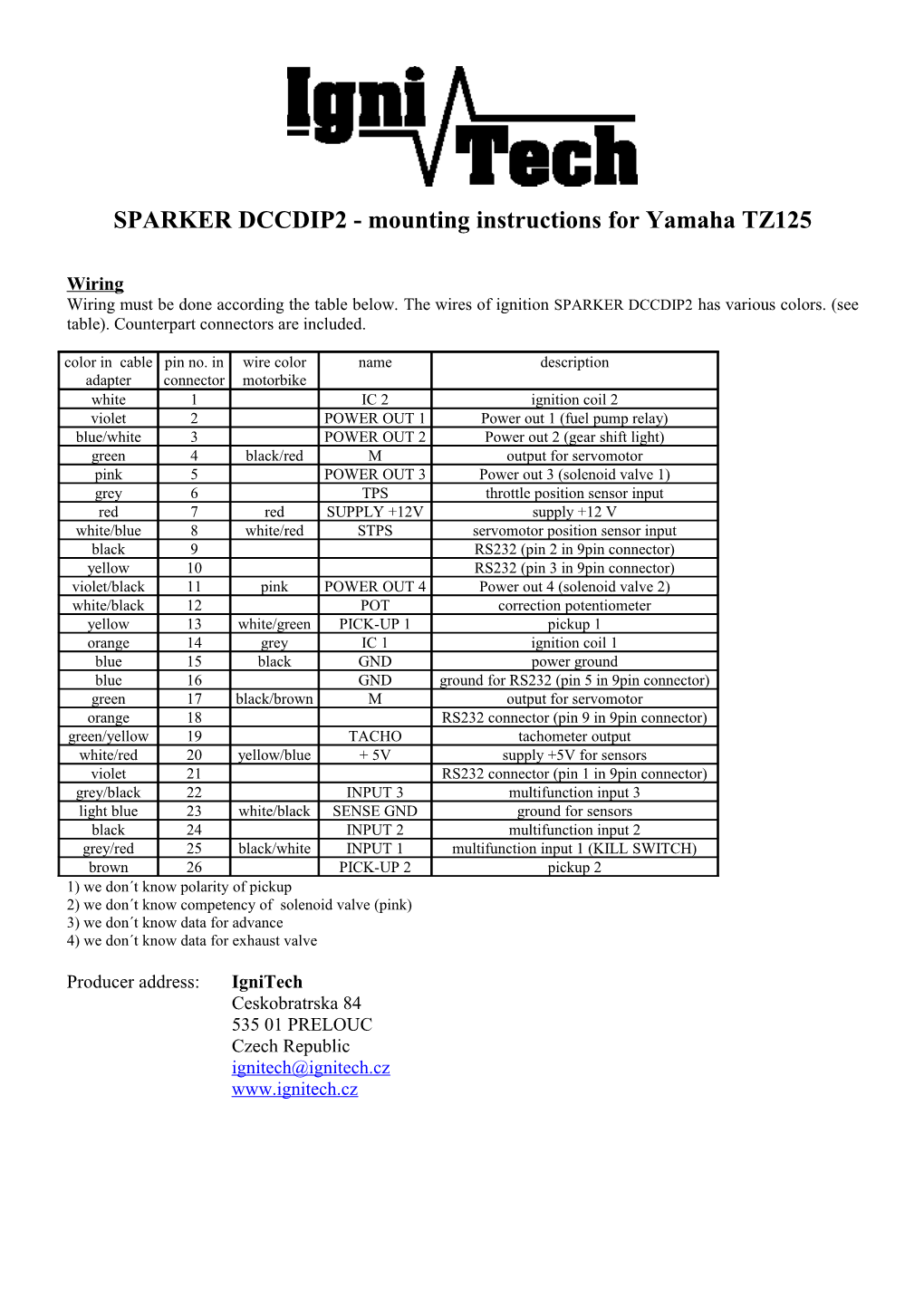 SPARKER DCCDIP2 - Mounting Instructions for Yamaha TZ125