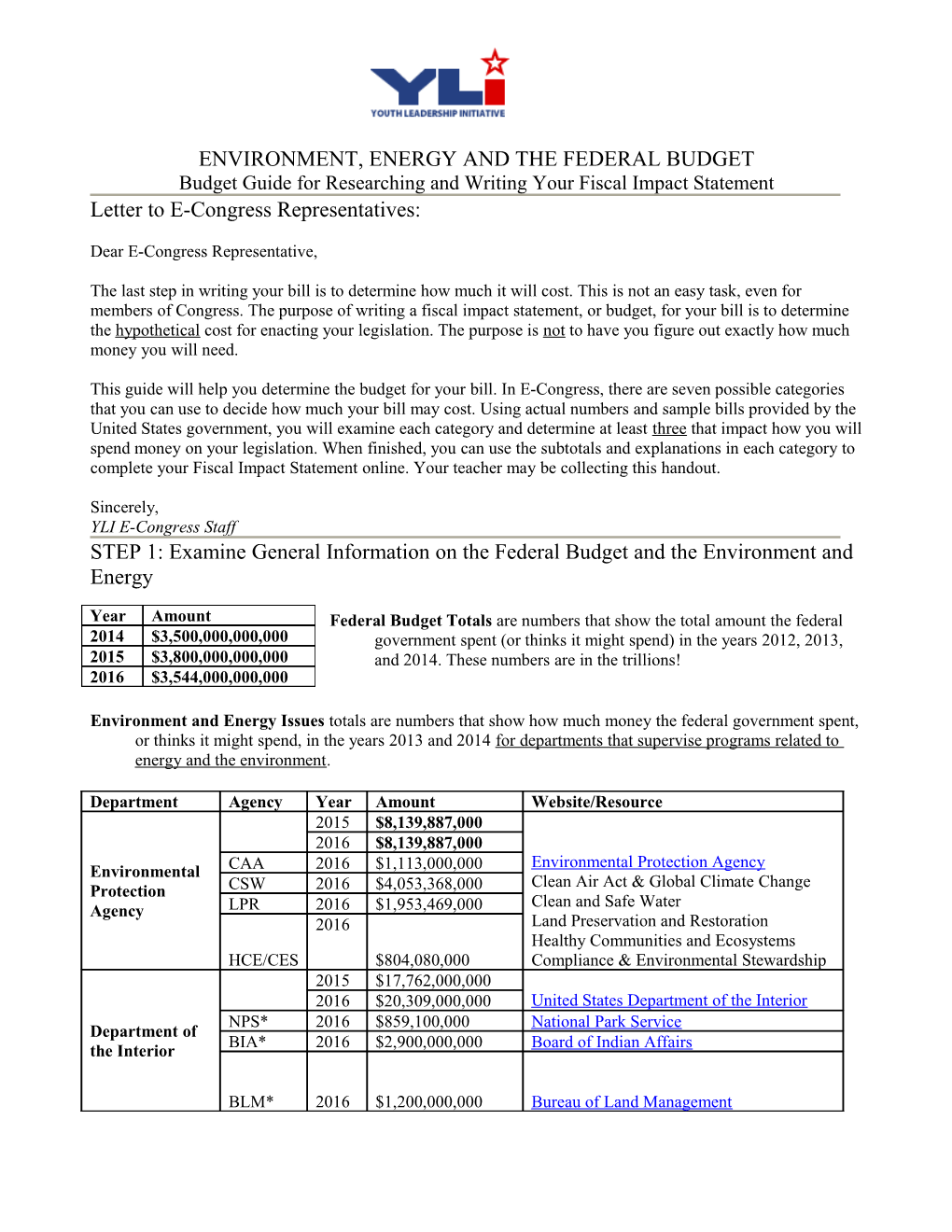 Environment, Energy and the Federal Budget