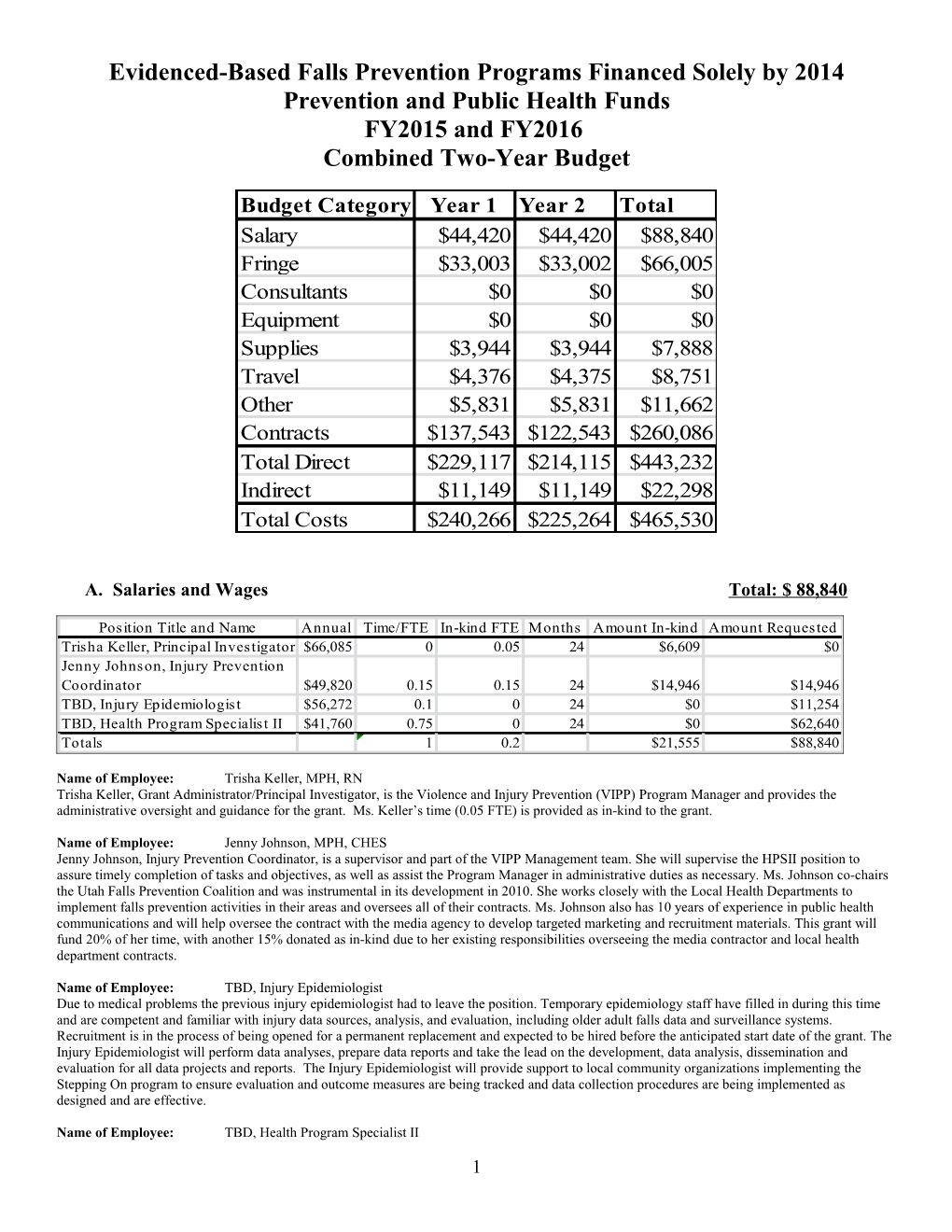 Evidenced-Based Falls Prevention Programs Financed Solely by 2014 Prevention and Public