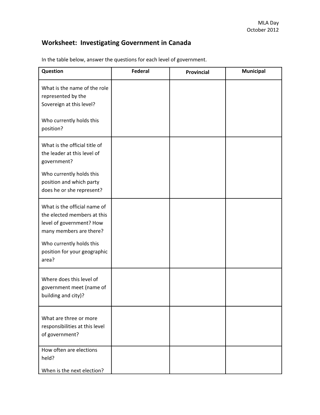 Worksheet: Investigating Government in Canada