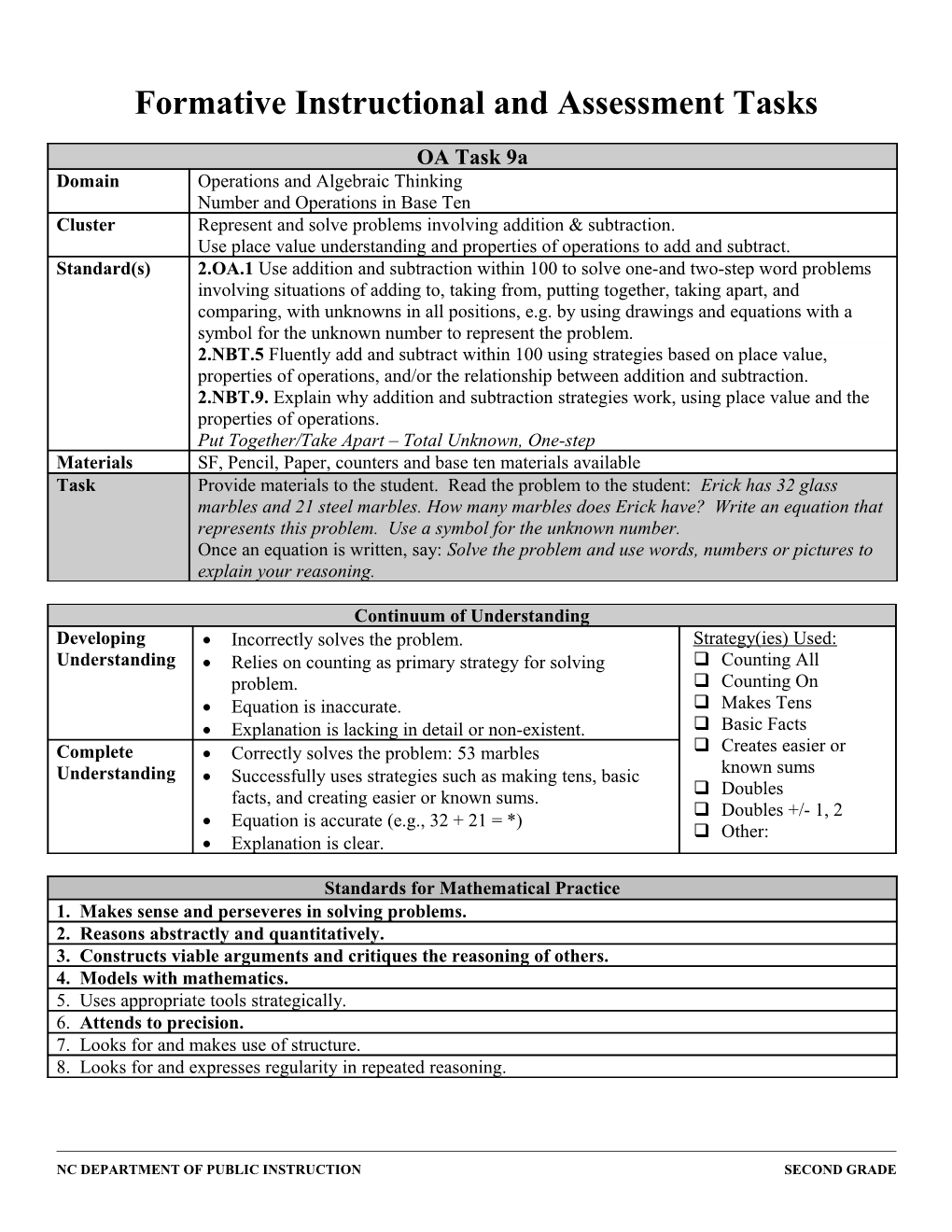 Formative Instructional and Assessment Tasks s11