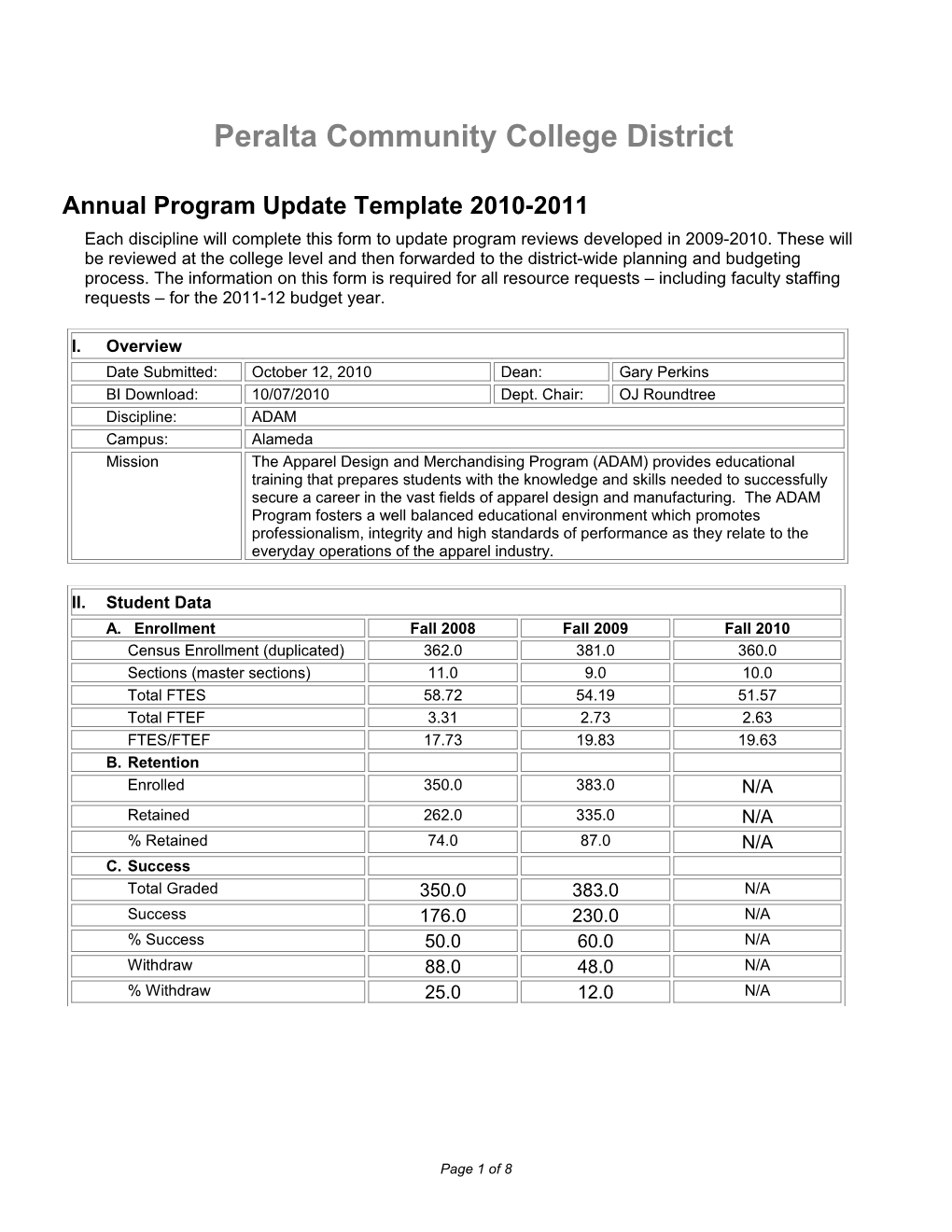 Peralta Community College District s12