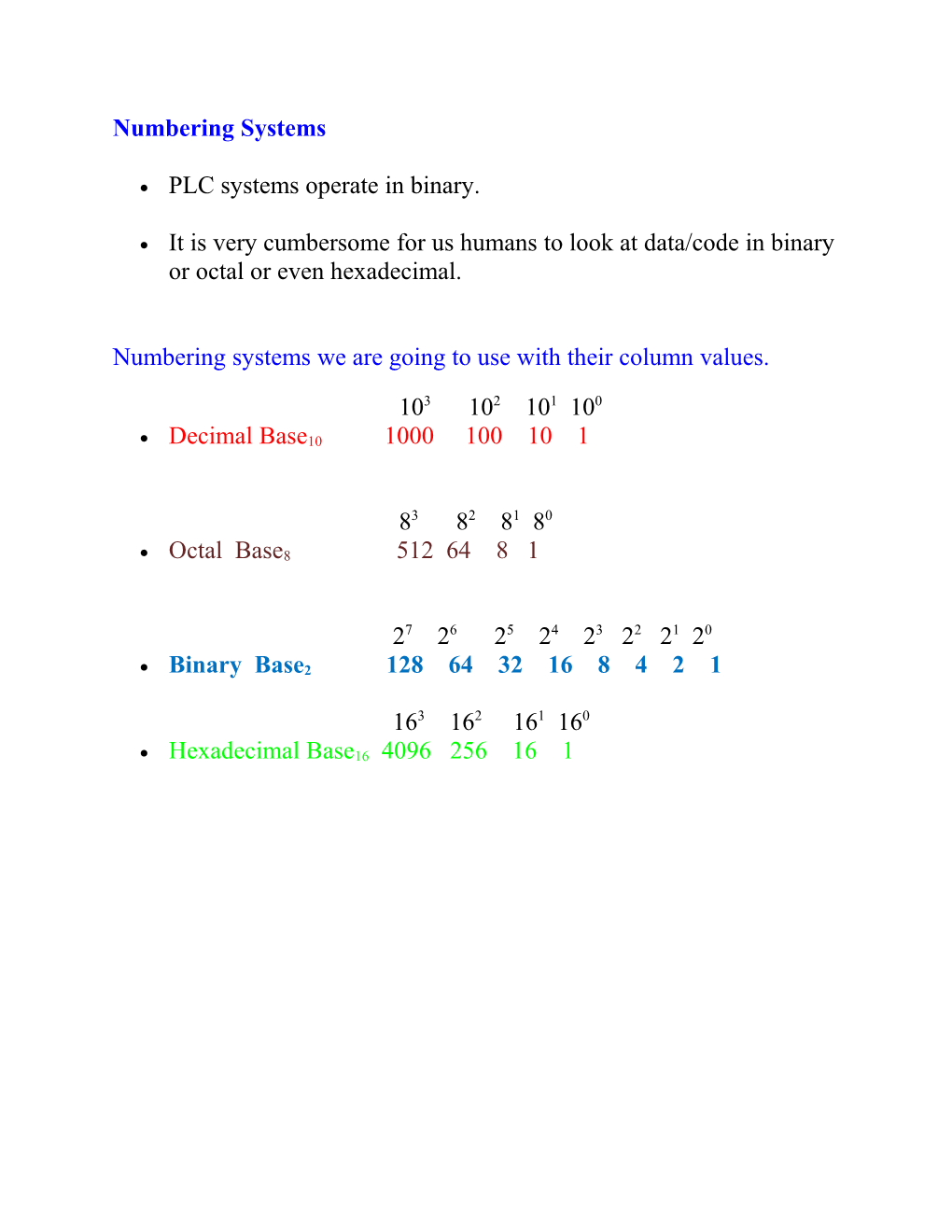 Numbering Systems