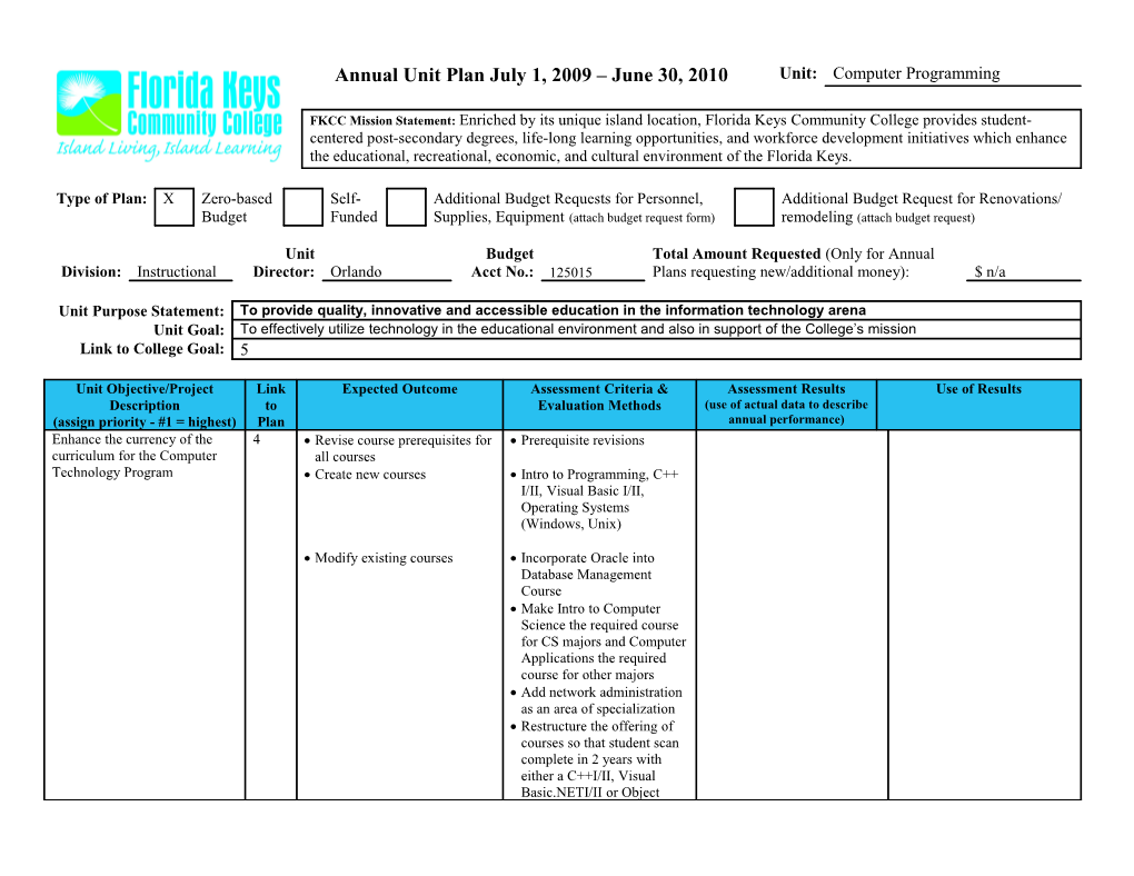 Revise Course Prerequisites for All Courses