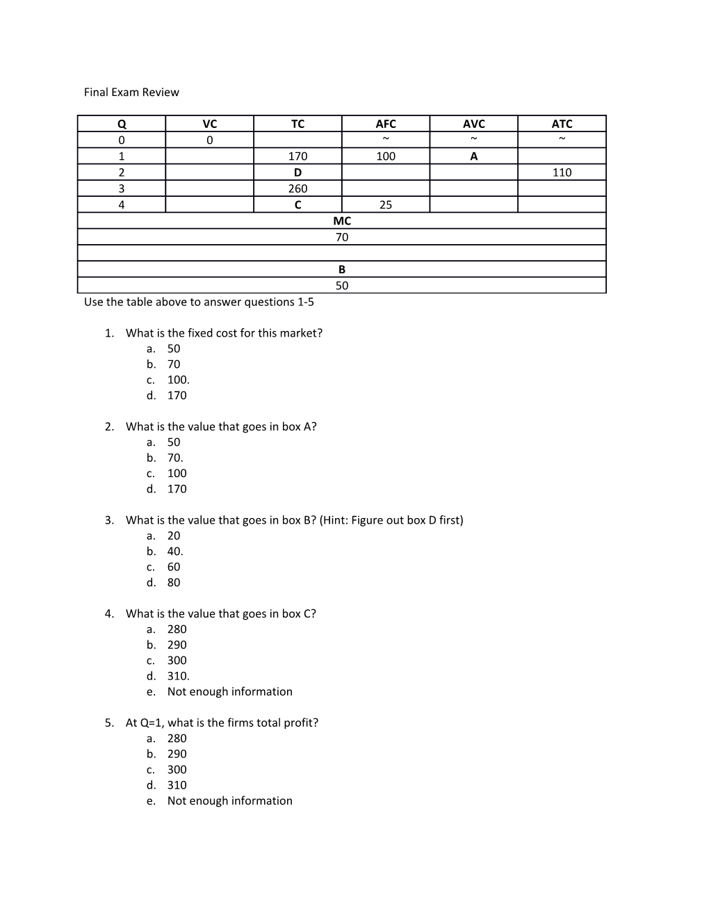 Use the Table Above to Answer Questions 1-5