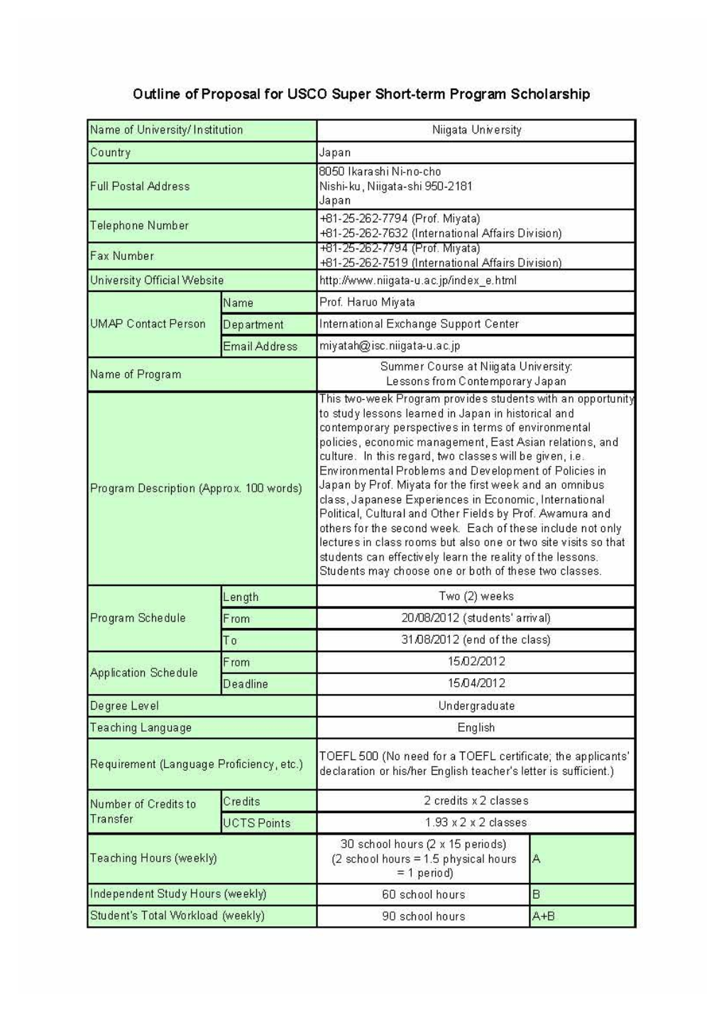 Programme Weekly Overview Week 1: Brunei Muara