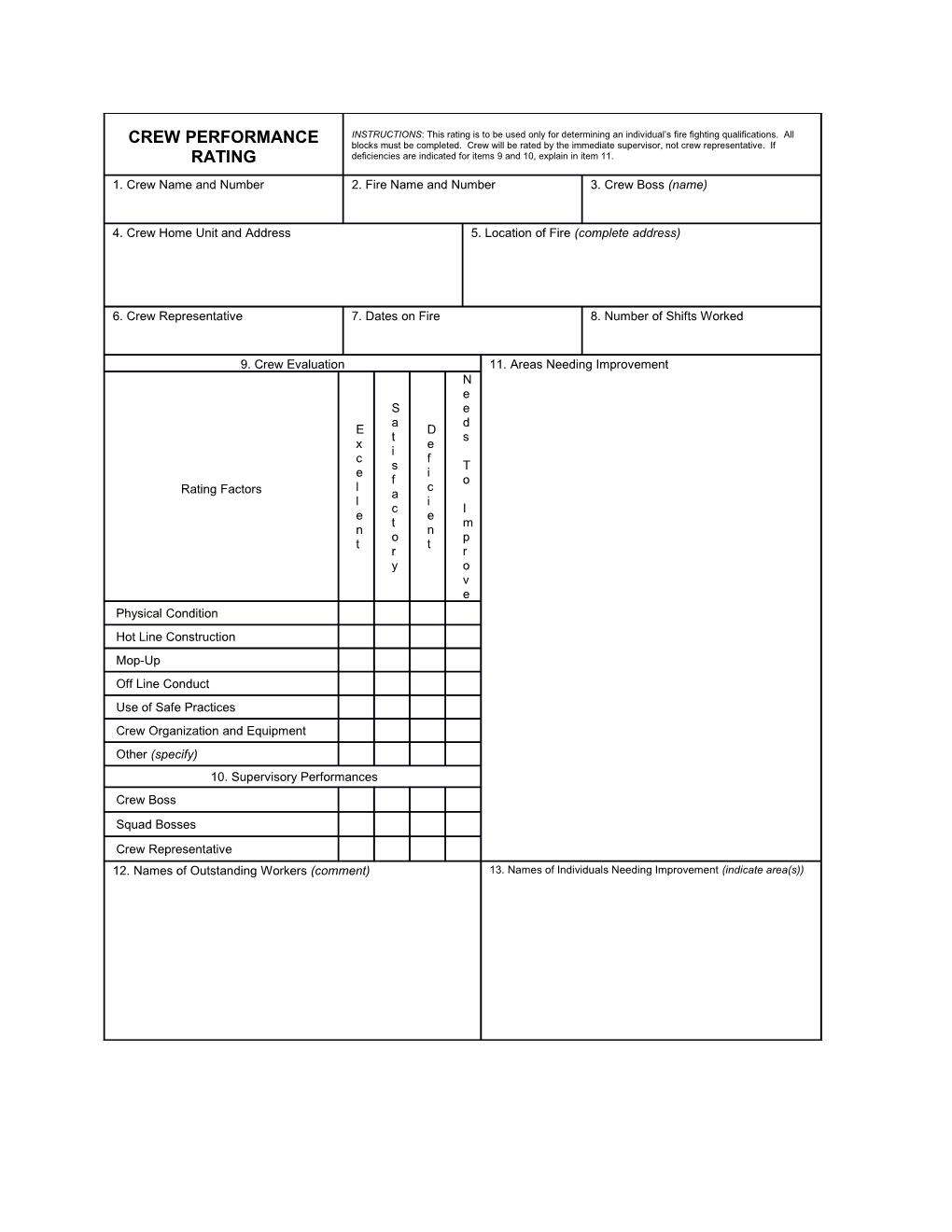 Crew Performance Rating