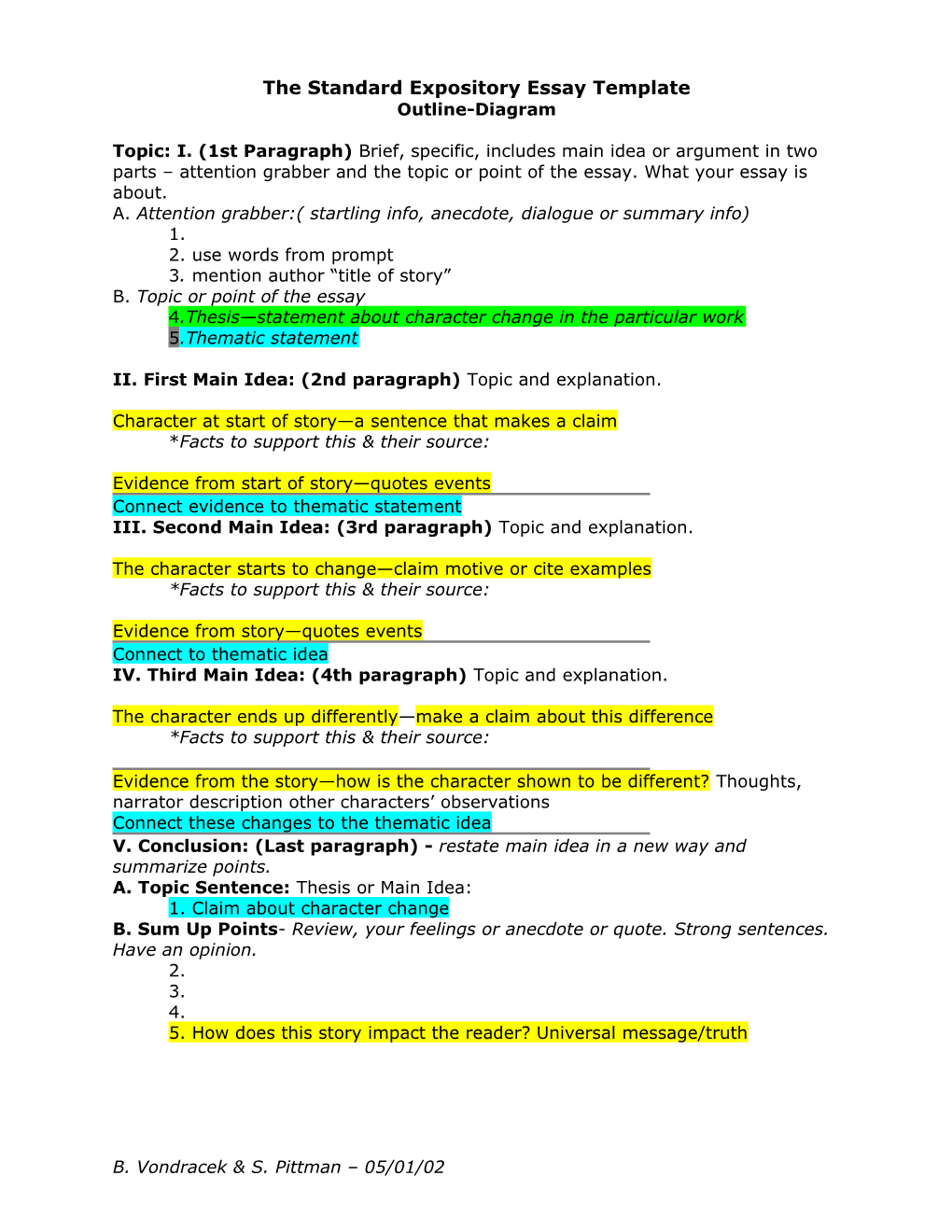 The Standard Expository Essay Template