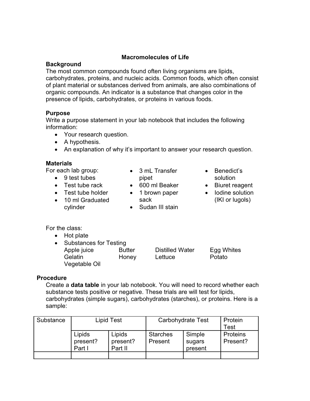 Macromolecules of Life