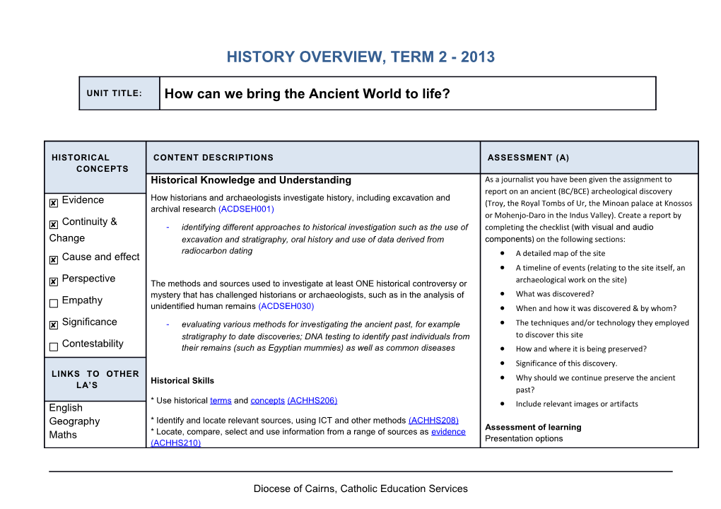 History Overview, Term 2 - 2013