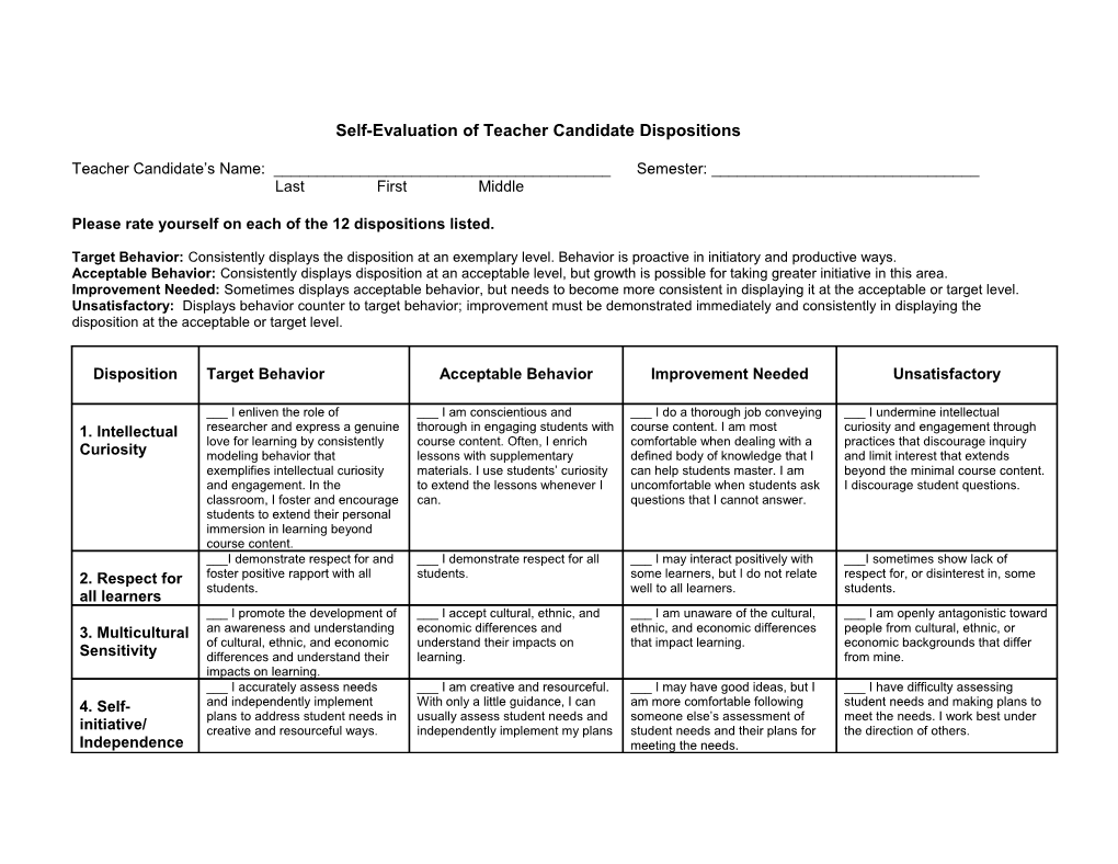 Self-Evaluation of Teacher Candidate Dispositions