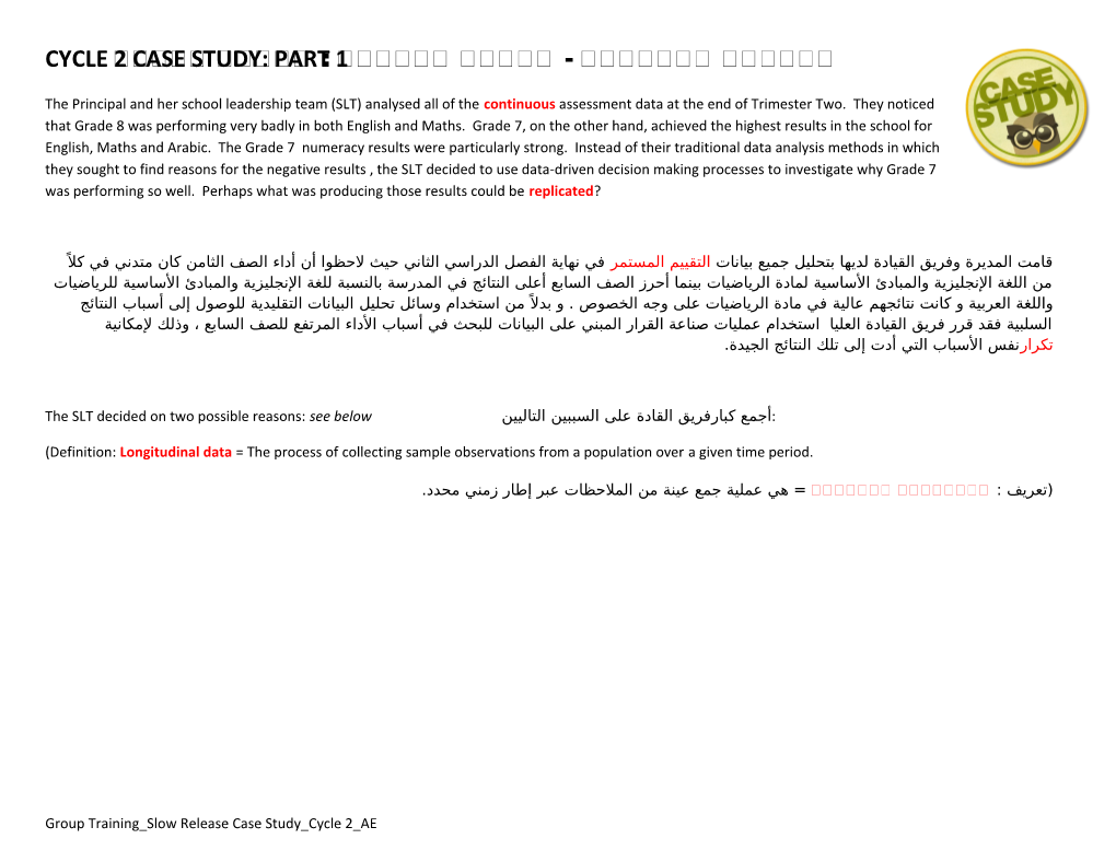 The SLT Decided on Two Possible Reasons: See Below أجمع كبارفريق القادة على السببين التاليين