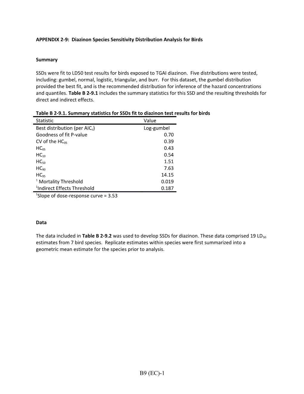 APPENDIX 2-9: Diazinon Species Sensitivity Distributionanalysis for Birds