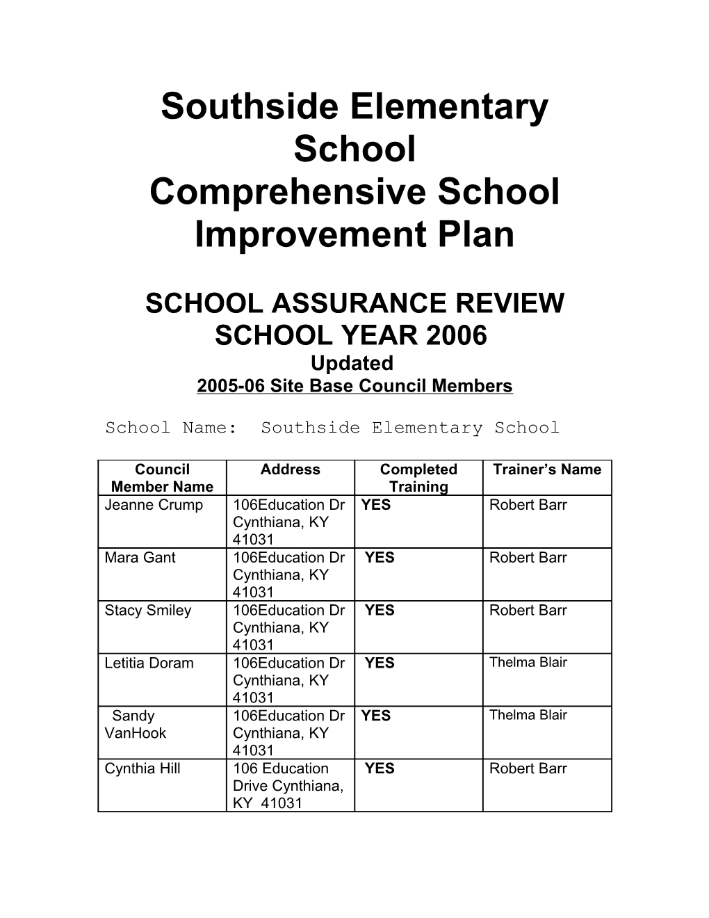 Comprehensive School Improvement Plan