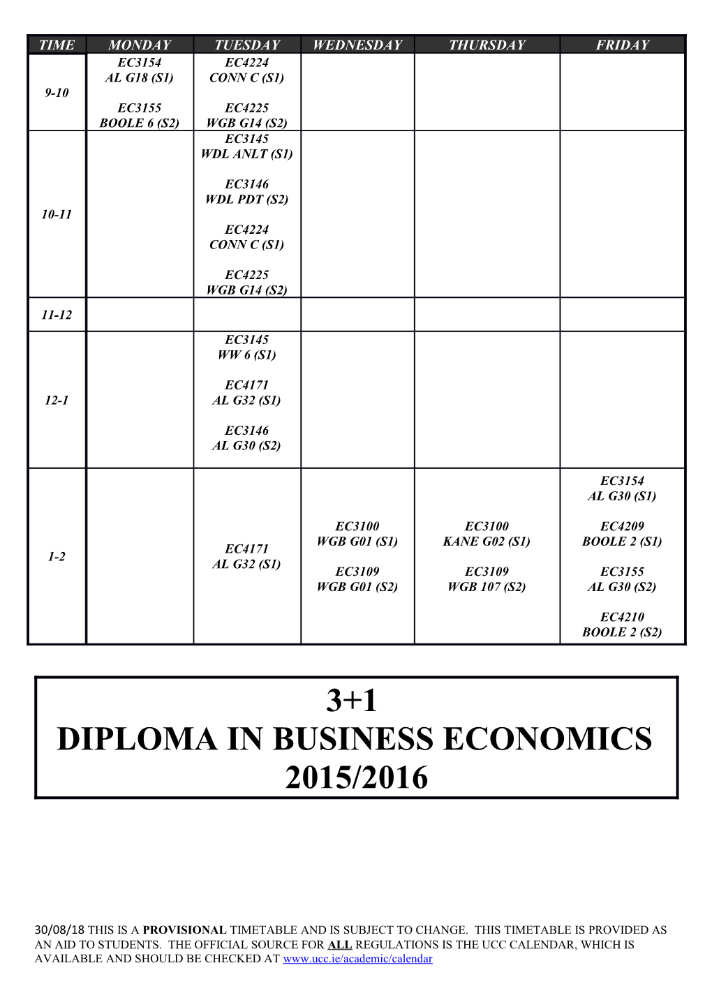 Diploma in Business Economics