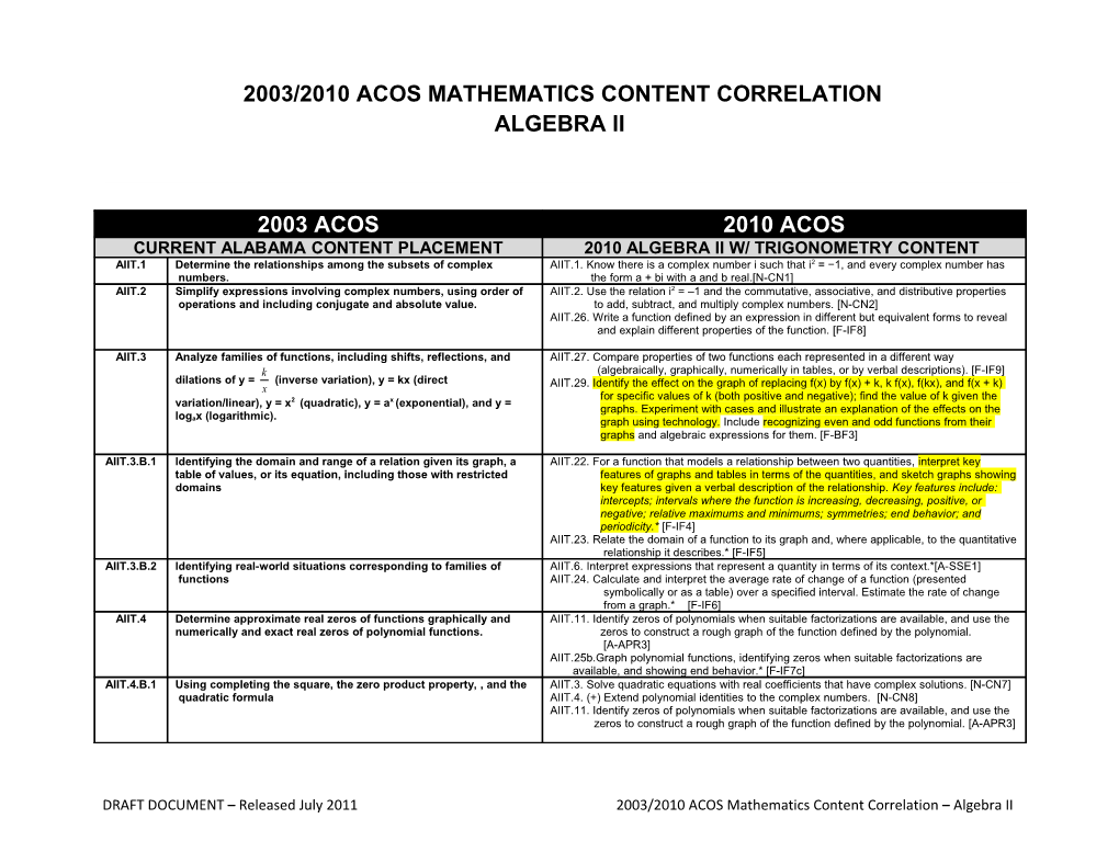 DRAFT DOCUMENT Released July 2011 2003/2010 ACOS Mathematics Content Correlation Algebra II