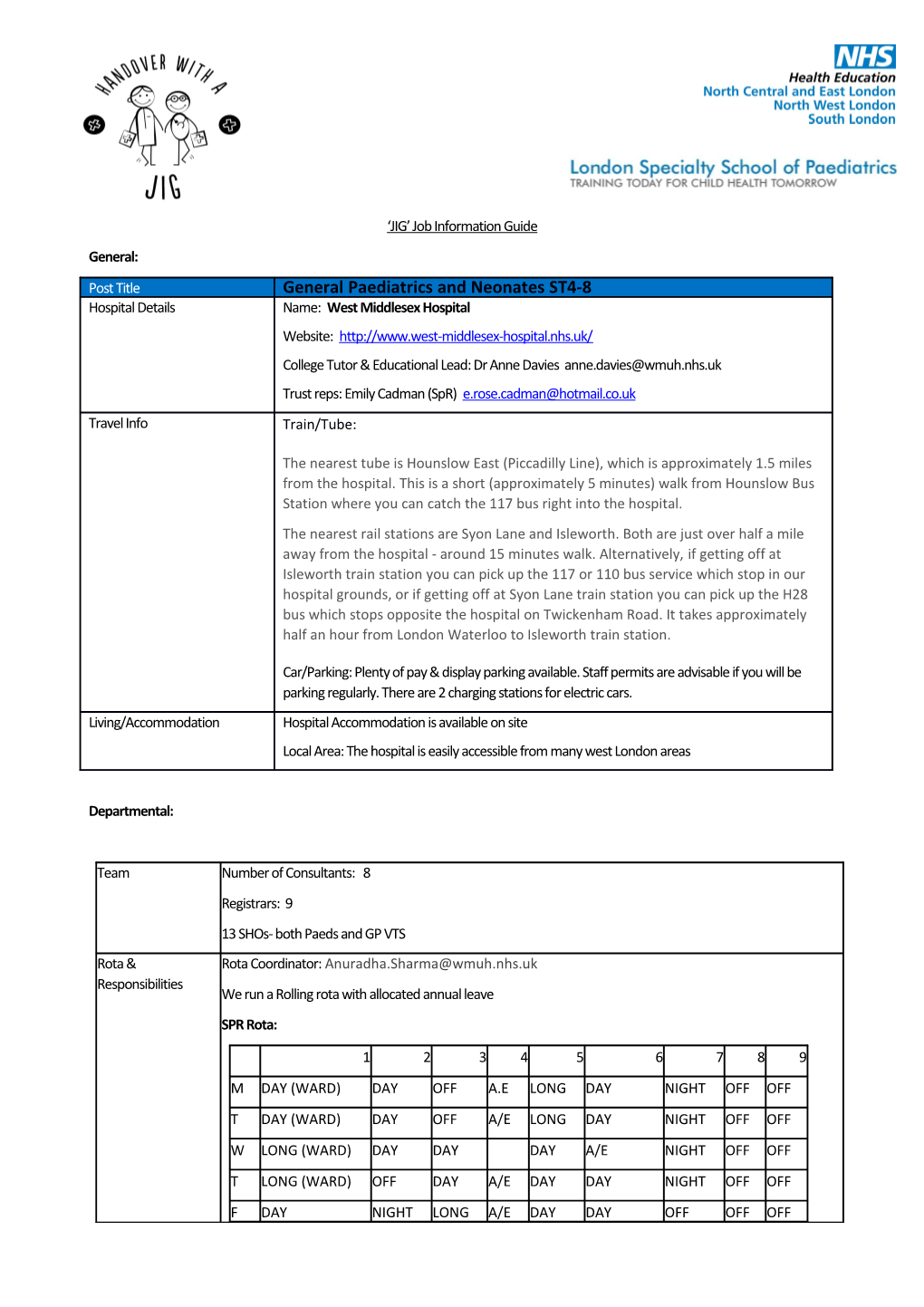 JIG Job Information Guide