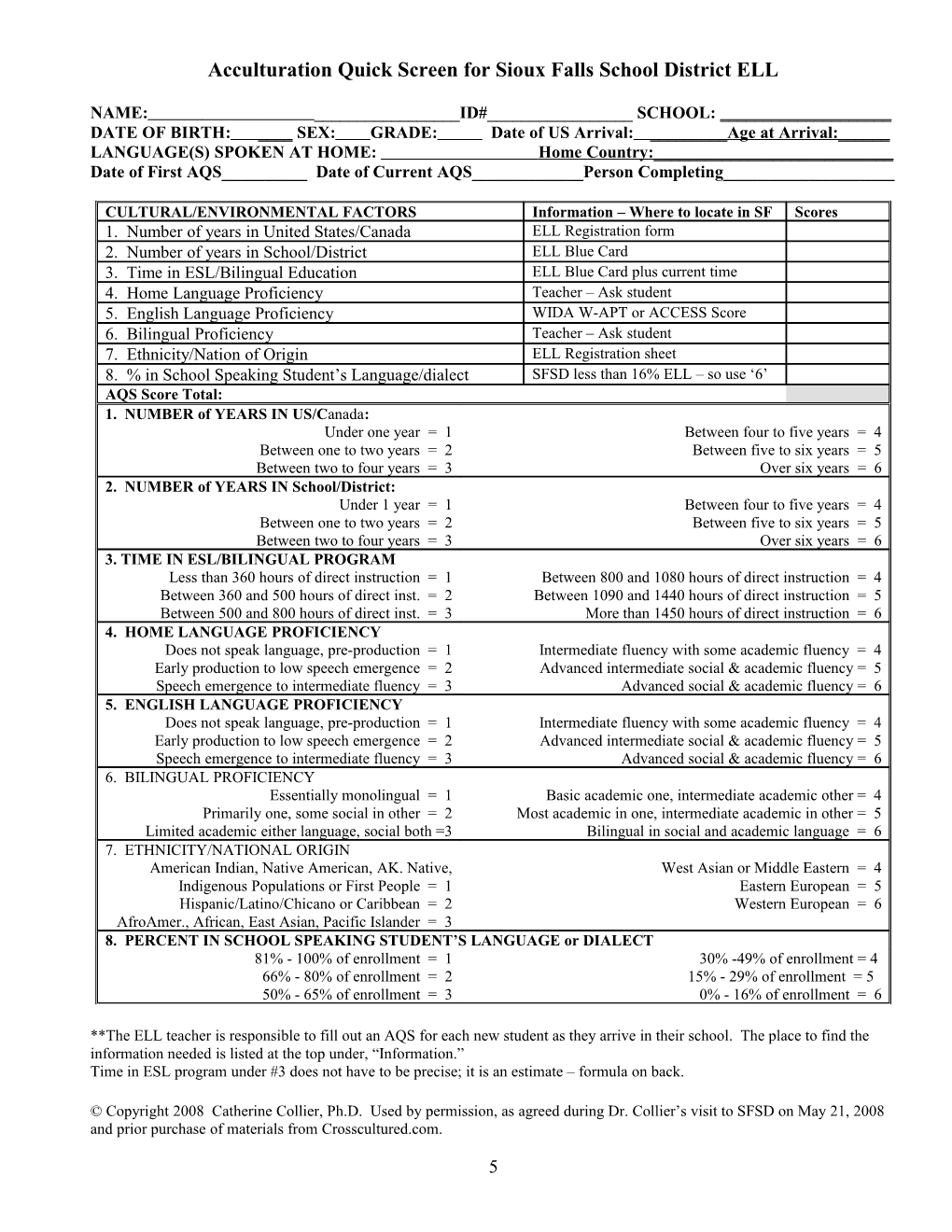 Where Does SFSD ELL Teacher Get the AQS Info