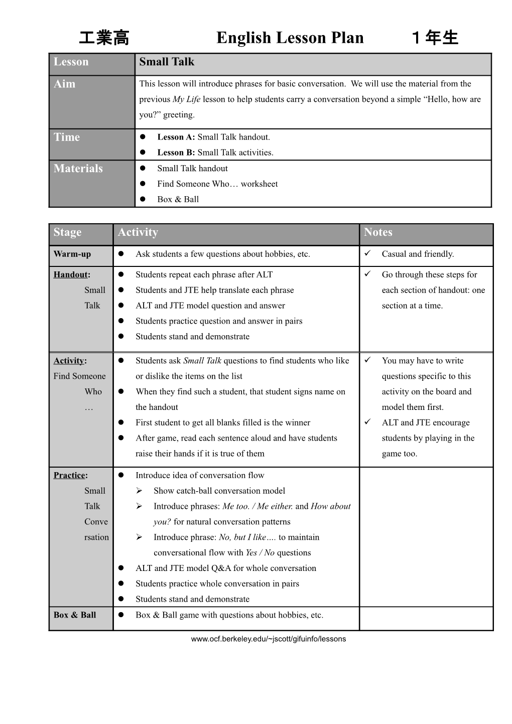 Small Talk: Lesson Plan