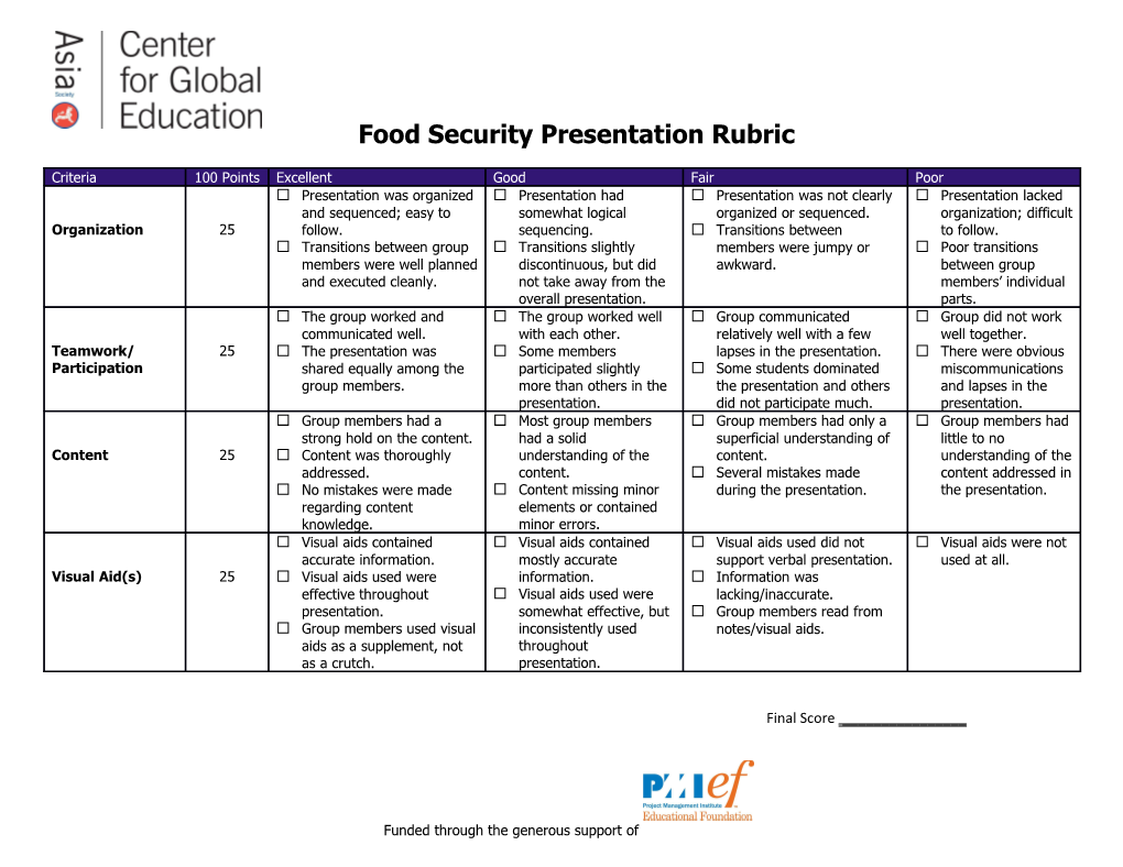 Food Security Presentation Rubric