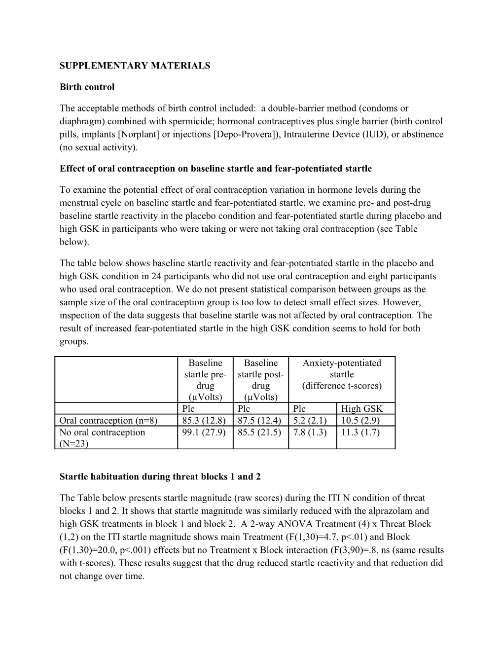 Supplementary Materials s14