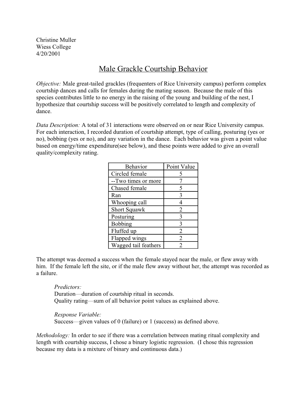 Male Grackle Courtship Behavior