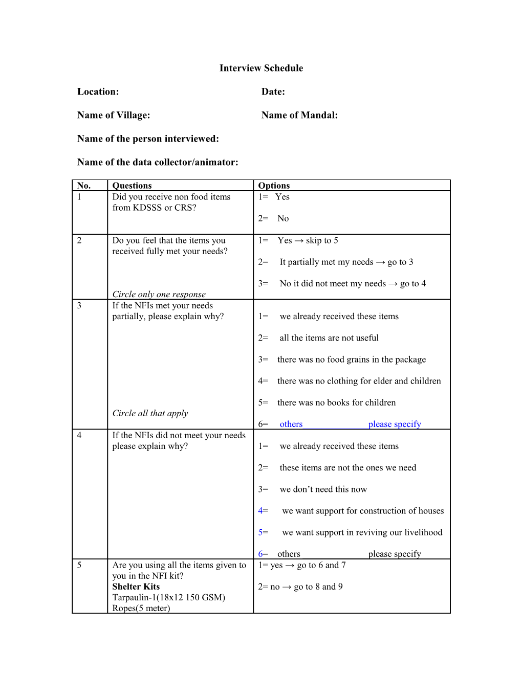 Interview Schedule