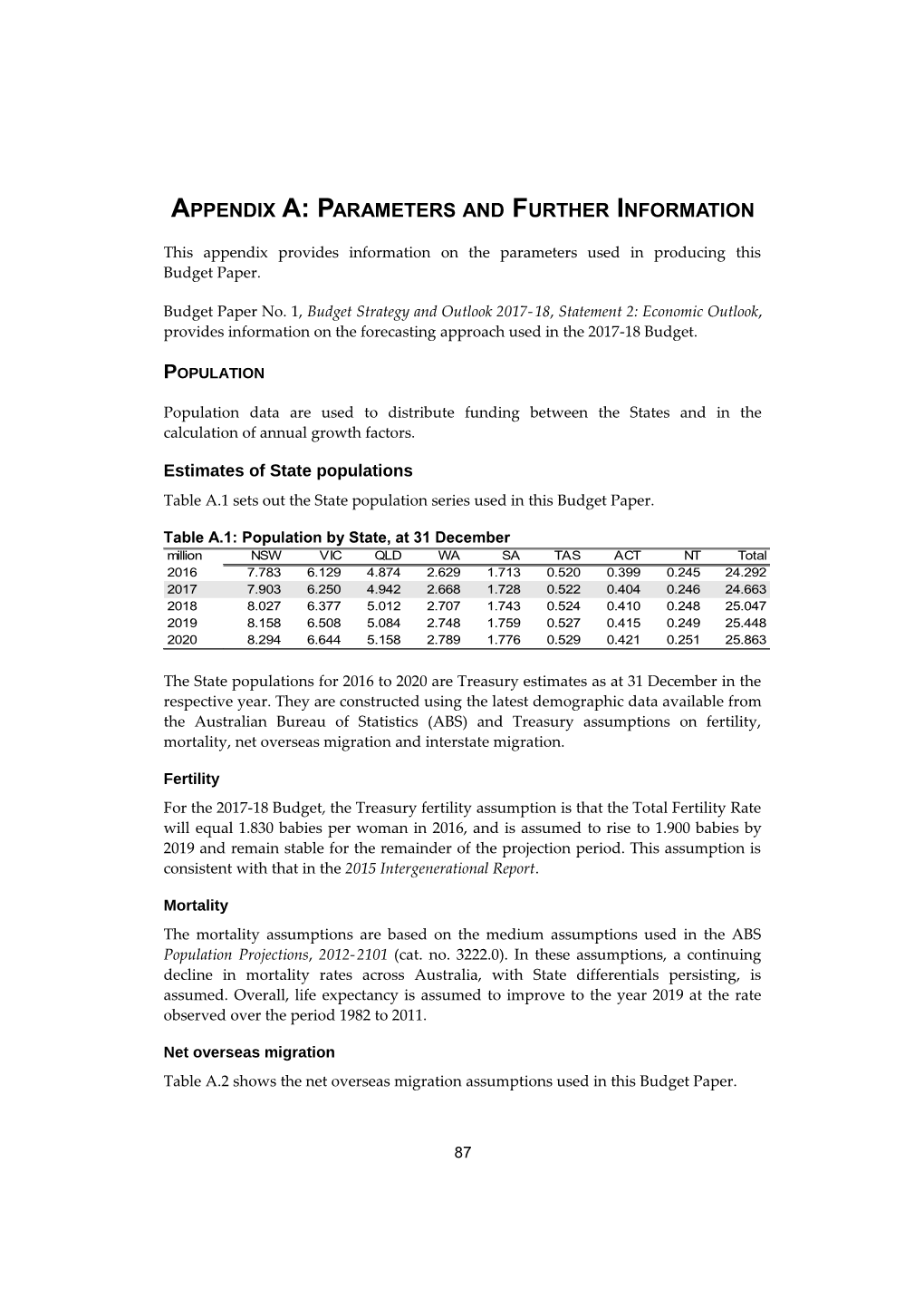 Budget Paper No. 3: Federal Financial Relations 2017-18 - Appendix A: Parameters and Further