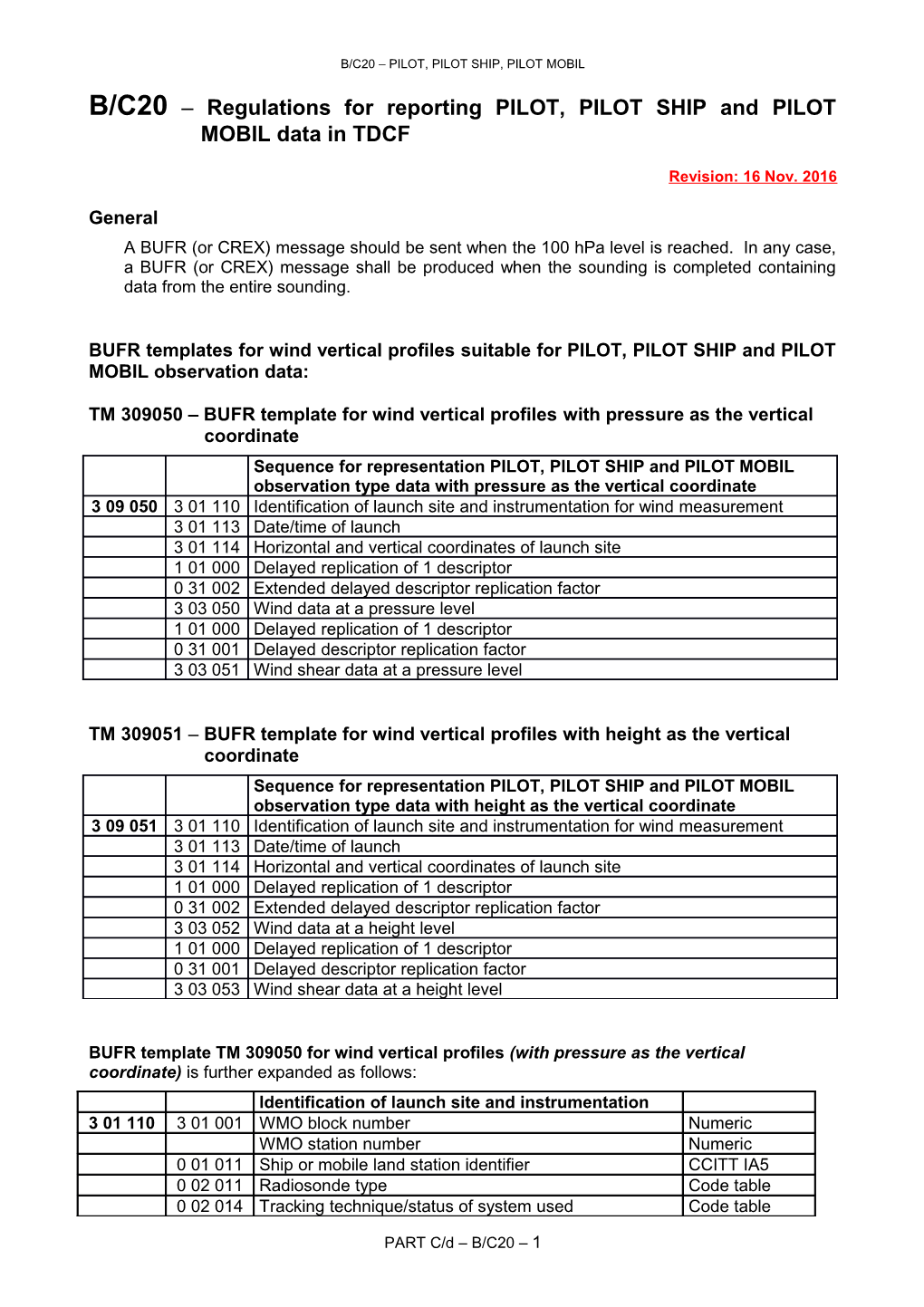 B/C20 Regulations for Reporting PILOT, PILOT SHIP and PILOT MOBIL Data in TDCF