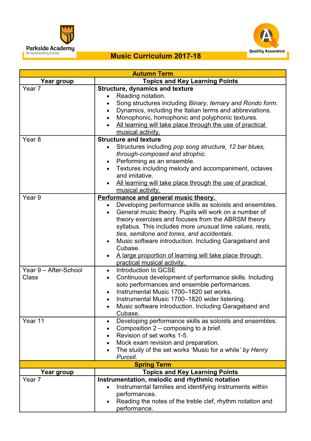 Music Curriculum 2017-18