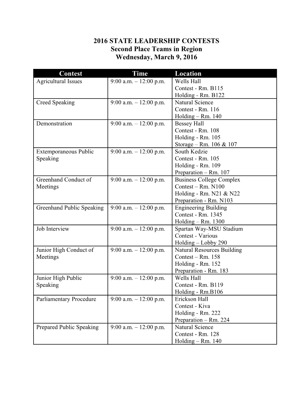 2001 State Leadership Contests